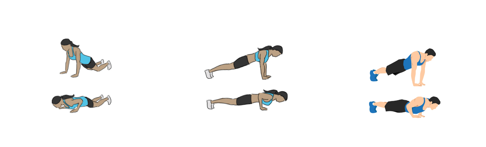  Différents types de pompes