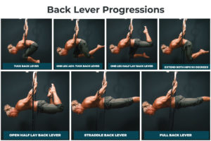 progression back lever